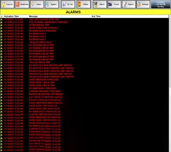 Alarms of Software by US Automation